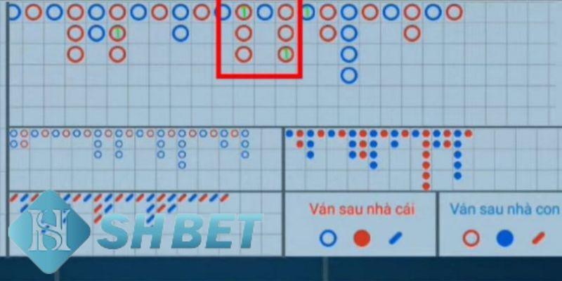 các thế cầu baccarat các thế cầu baccarat