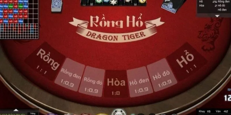 Vài nét về trò chơi rồng hổ