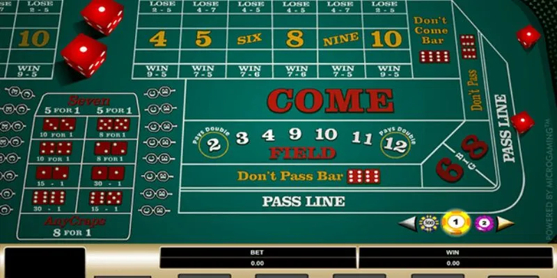 Tìm hiểu luật chơi Craps từ A đến Z