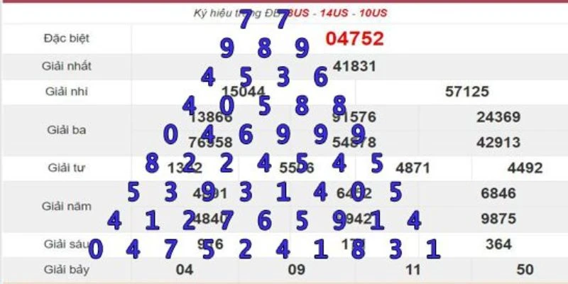 Tìm hiểu cách tính lô đề theo Pascal