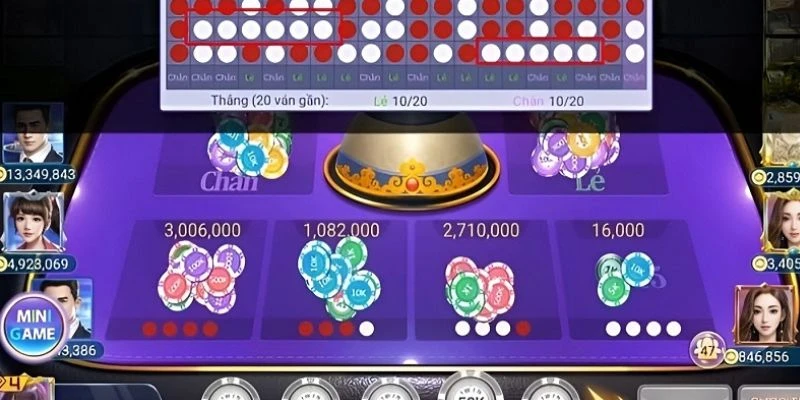 Chiến thuật cược xóc đĩa trực tuyến dễ thắng